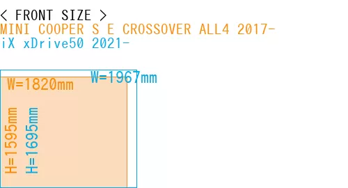#MINI COOPER S E CROSSOVER ALL4 2017- + iX xDrive50 2021-